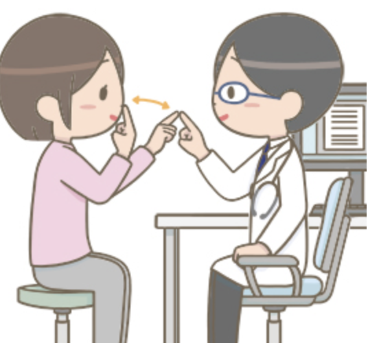 図3：指鼻指試験