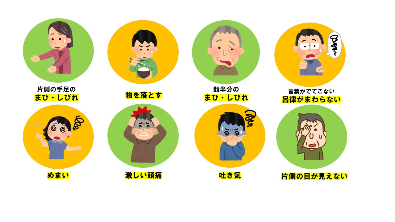 脳卒中の症状